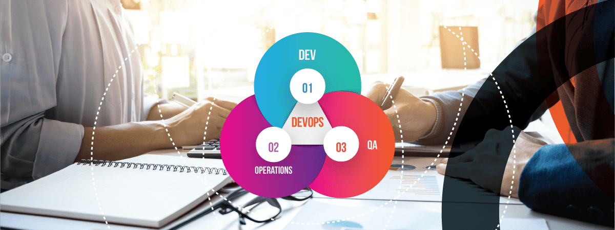 Case Study - Modernizing Software Development and Cloud Infrastructure with DevOps