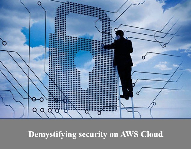 Demystifying security on AWS Cloud