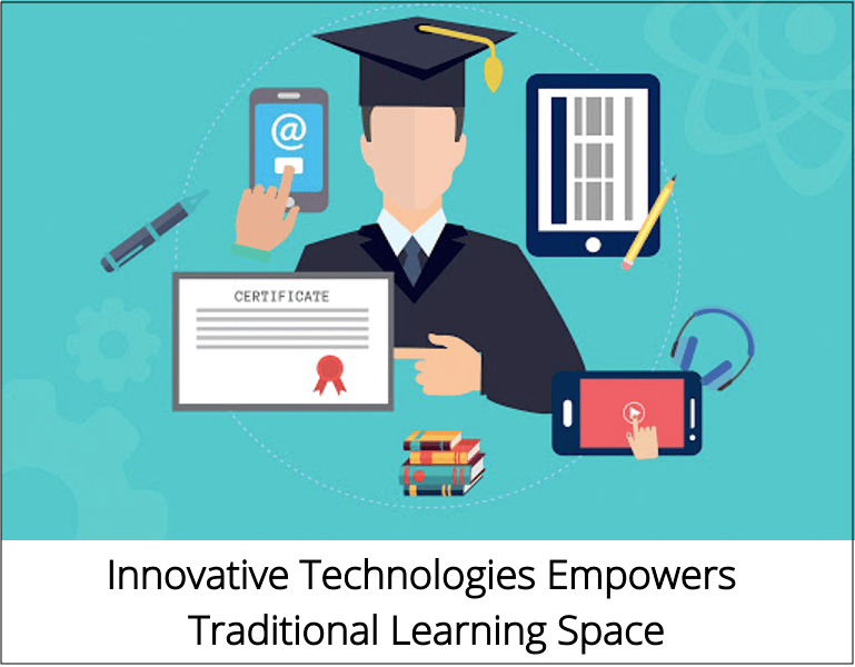 Innovative Technologies Empowers Traditional Learning Space banner