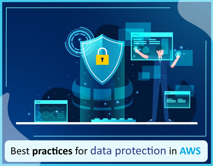 Best Practices for Data Protection in AWS banner image
