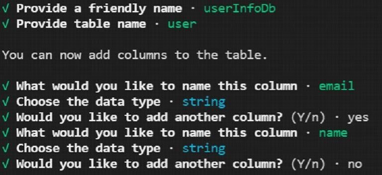 Configuring DynamoDB table