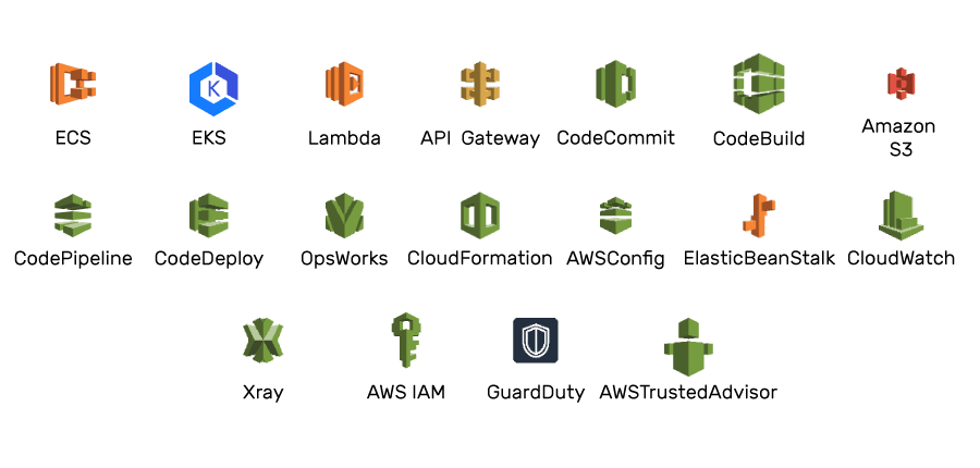 AWS cloud Database migration source platforms 