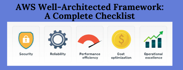 AWS well-architected framework: A complete checklist 