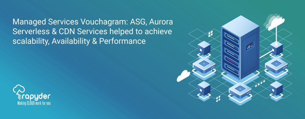 AWS Managed Cloud Services Case Study of Vouchagram banner image