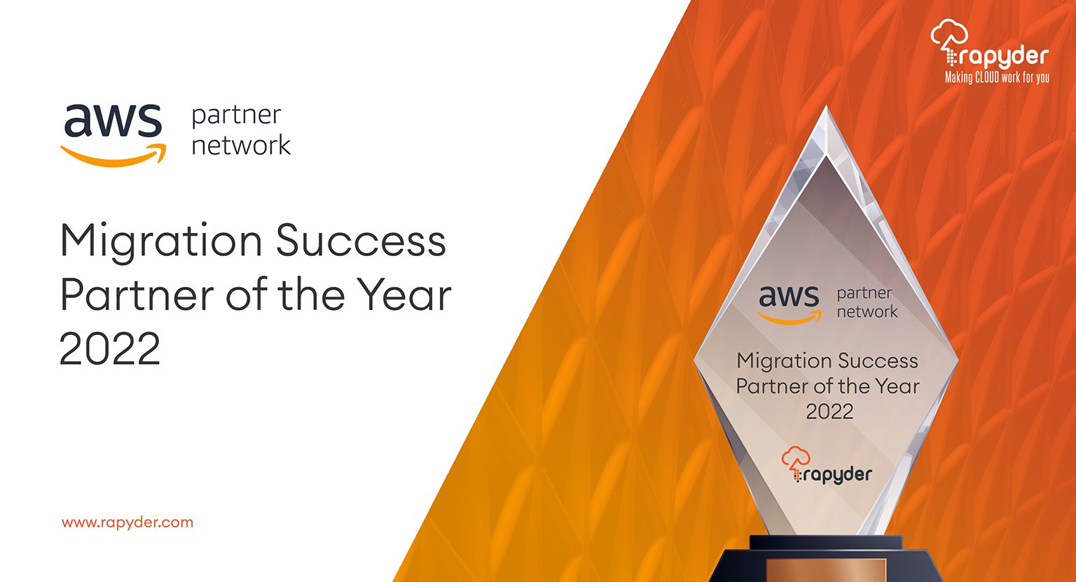 AWS migration success partner of the year 2022