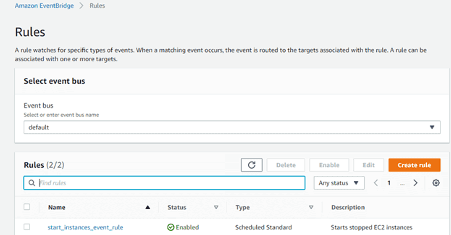Scheduling auto start using CloudWatch events