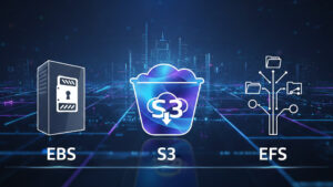 ebs vs efs vs s3