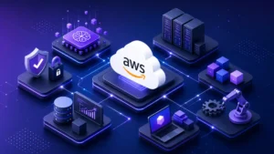 aws reinvent 2025